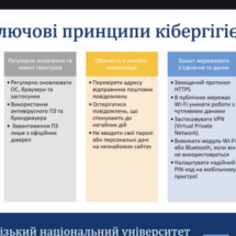 Знімок екрана 2025-06-19 о 11.50.18